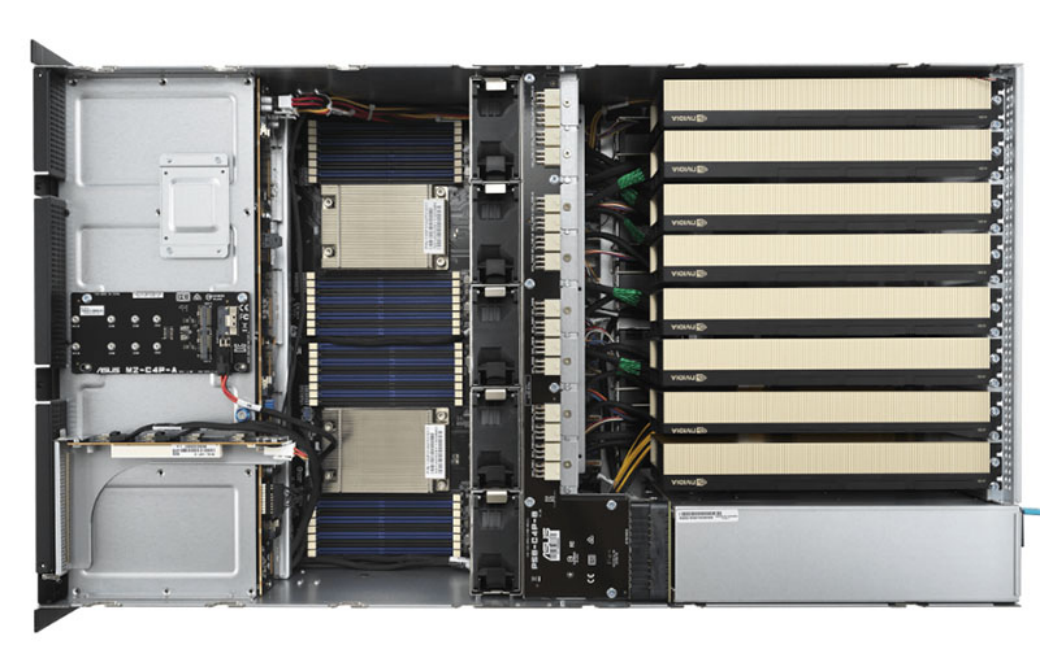 NVIDIA H100 / H200